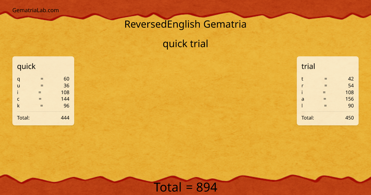 quick trial in reversedEnglish Gematria